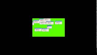 Error Efekti