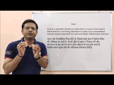 GOUT = Definition of Gut @Pharmacy Dictionary By Pushpendra Patel