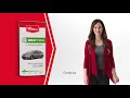 Why Canadians trust autoTRADER.ca to find great deals on cars (15 sec)