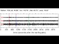 Видео YSS Soundquake: 11/4/2011 15:43:45 GMT