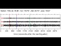 YSS Soundquake: 11/4/2011 15:43:45 GMT