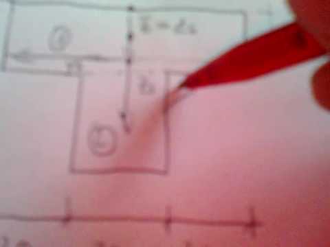 Mechanik Flächenmoment 2. Grades 3/3 - YouTube