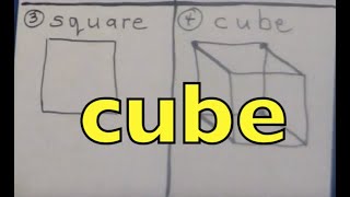 Drawing Shapes For Kids Names Of Shapes Vocabulary Educational Kids Video 1St-3Rd English