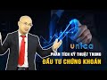 Phân tích kỹ thuật trong đầu tư chứng khoán - David Dương