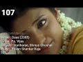 Saamikitta solli putten Tamil Lyrics Song