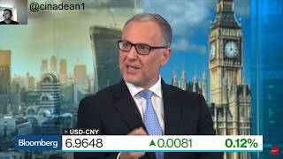 China would win the trade war vs USA | Bloomberg News