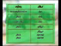Sahibzada
