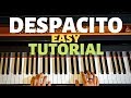 Despacito Super Easy Piano Tutorial With Notes! (Luis Fonsi & Daddy Yankee)