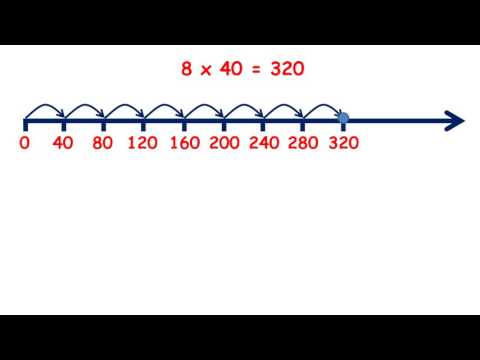 40 times table