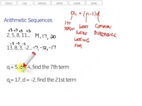math sequences