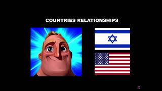 Mr incredible become canny countries relationships