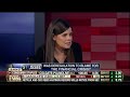 Cato Institute Media Highlights (February 2013)