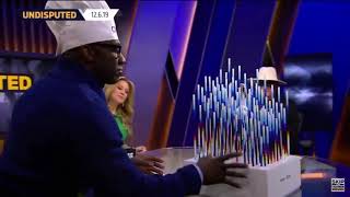 Shannon Sharpe When Skips Cowboys Lose Compilation