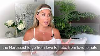 1.3 From Fuel Source to Self-Love