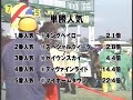 1998　弥生賞　スペシャルウィーク
