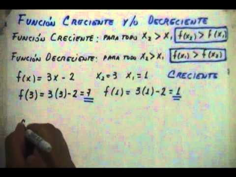 FUNCION CRECIENTE funcion creciente: