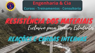 #RESMAT 01.02 - Tensão: As Reações e as Cargas Internas | Curso de Resistência dos Materiais