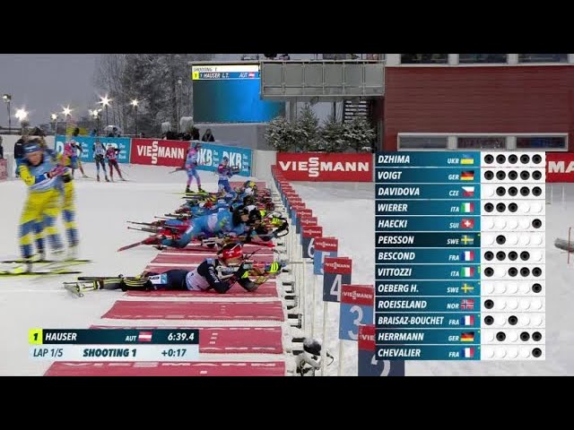 Le résumé de la poursuite à Östersund - Biathlon - CM (F)
