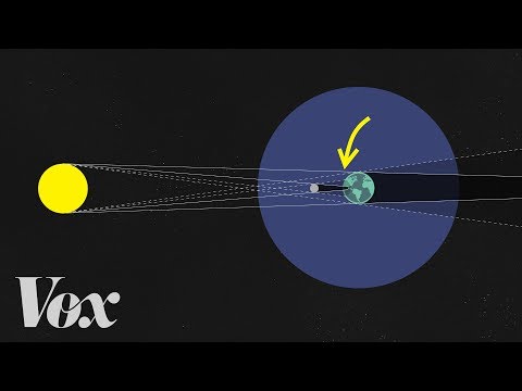 Why a total solar eclipse is such a big deal