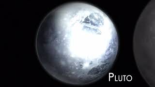 Star Size Comparison Hd