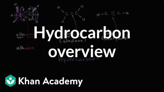 Hydrocarbon Overview Properties Of Carbon Biology Khan Academy