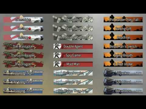 Modern Warfare 3 Emblems And Titles And How To Unlock Them