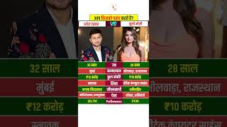 Shubhi Joshi And Awez Darbar Lifestyle