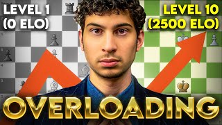 10 Levels Of Tactics Master Overloading