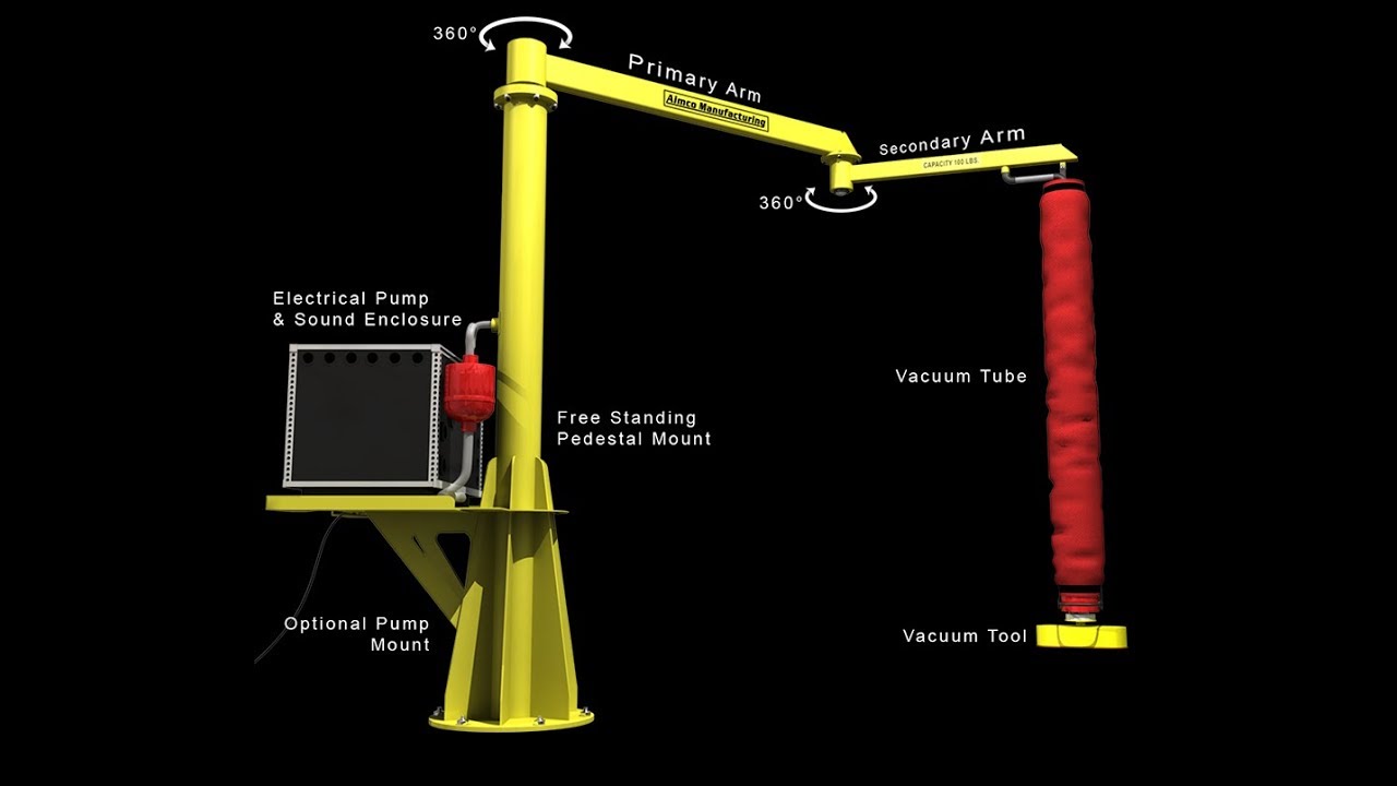 VacuJib Overview