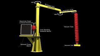 VacuJib Overview