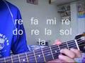 aprenda a tocar LAMBADA en Re menor aprenda a tocar LAMBADA en Re menor
