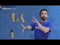 techniques