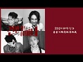 Download 【韓繁中字】Gray (그레이) - I`m fine (잘) (Sleepy, Loco, Hoody) (With 슬리피, 로꼬, 후디) @ 건반 위의 하이에나 (鍵盤上的鬣狗) 【韓繁中字】Gray (그레이) - I`m fine (잘) (Sleepy, Loco, Hoody) (With 슬리피, 로꼬, 후디) @ 건반 위의 하이에나 (鍵盤上的鬣狗)