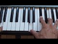 How to play Can We Dance on piano - The Vamps