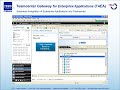 Teamcenter Gateway For Enterprise Applications T4ea Ex Ofbiz Integration Search Teamcenter Gateway For Enterprise Applications T4ea Ex Ofbiz Integration Search