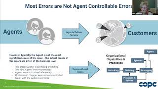 Copc Inc. Webinar Quality Programs With High Roi Part I