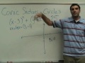 Algebra 2 - Conic Sections - Circles