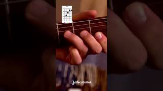 How to Play F/A Chord on Guitar #Shorts