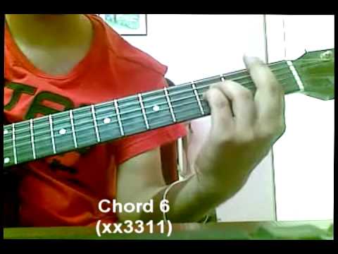 learn KUCH IS TARAH on guitar