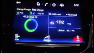 Elr And Volt Can Get 100 Mpg