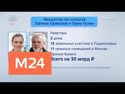 Главред "МК" обвинил жену в краже семейного имущества - Москва 24 Главред "МК" обвинил жену в краже семейного имущества - Москва 24