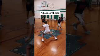 Youth Basketball Warmup Drills