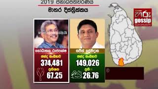 Gotabhaya Rajapaksa wins presidential election