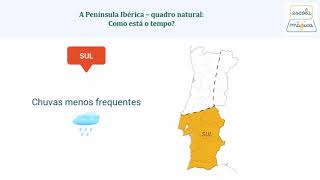 O clima na Península Ibérica
