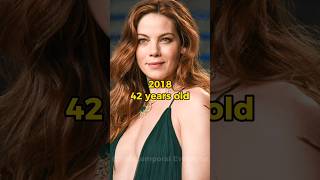 Michelle Monaghan Devolution 2023-2000