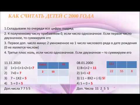 Мужчина и женщина секреты гармоничных отношений Мужчина и женщина секреты гармоничных отношений