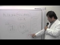 統合失調症(ナイアシン使用例)(2/2)