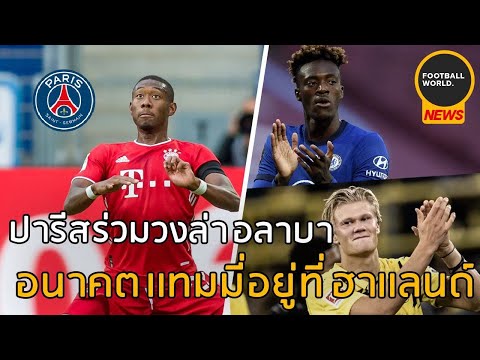 รวมข่าวฟุตบอลประจำวันที่ 25 ก.พ. 2021 - Football World News