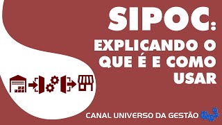 Sipoc - Explicando O Que É E Como Usar
