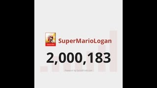 Supermariologan 2 Million Subscribers